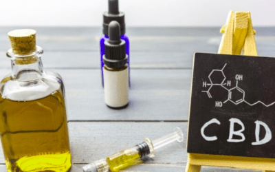 CBD products: what are they?